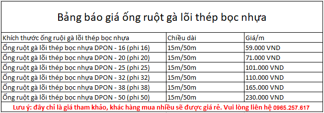 Ống ruột gà lõi thép bọc nhựa DPON-16 6 Bảng Báo Giá ống Ruột Gà Lõi Thép Bọc Nhựa